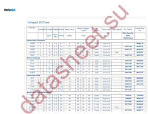 OD8015-24MB datasheet  